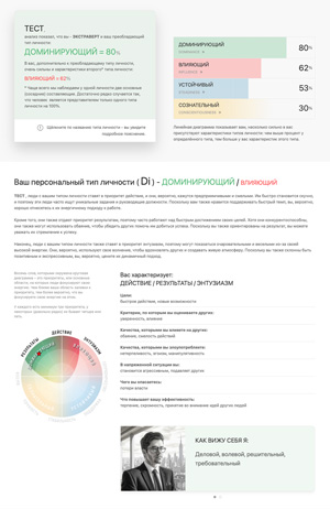 Пример страницы результатов теста DiSC